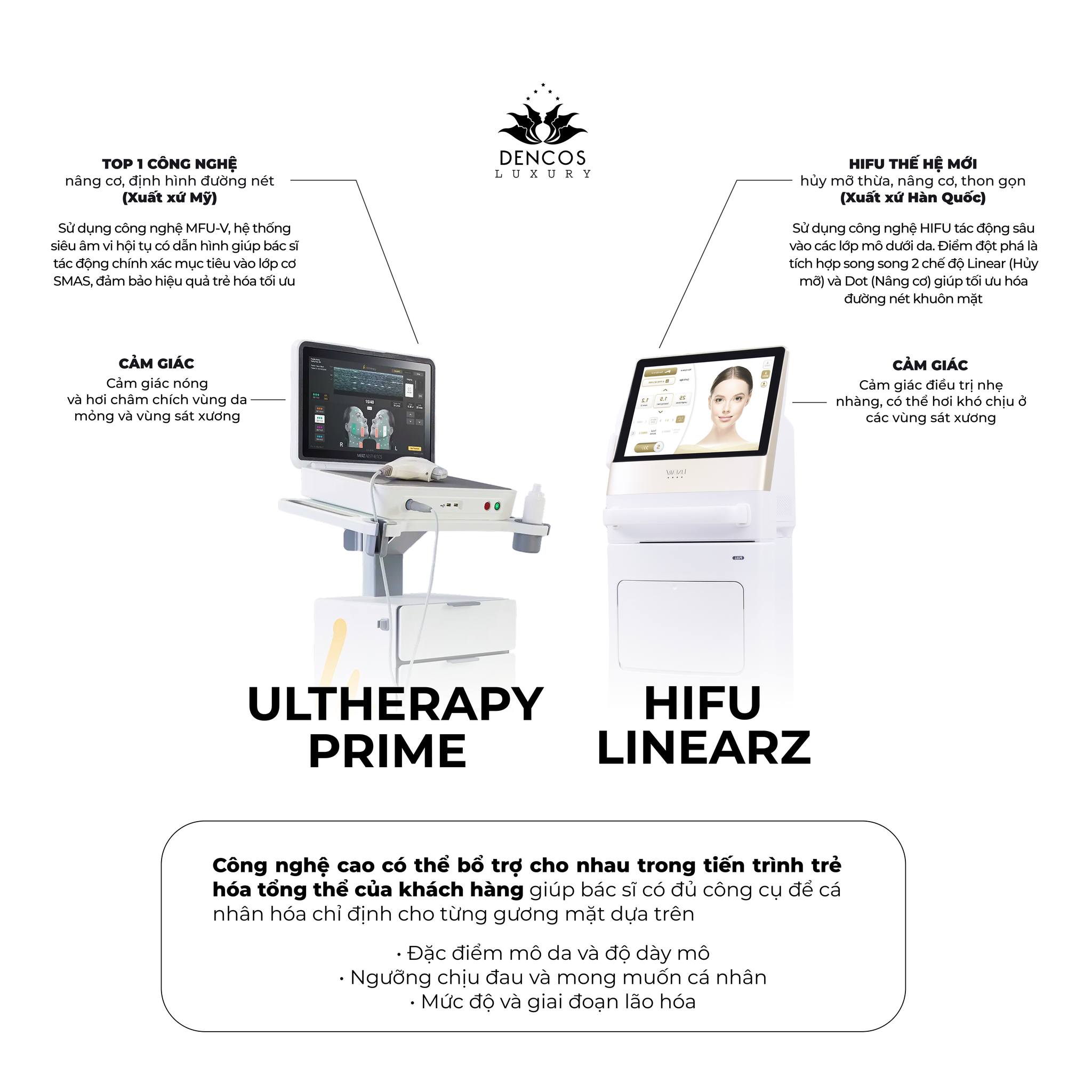 SO SÁNH: ULTHERAPY PRIME VÀ HIFU LINEARZ – ĐÂU LÀ LỰA CHỌN CỦA BẠN?