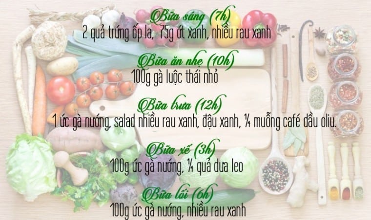 Ngày 2.